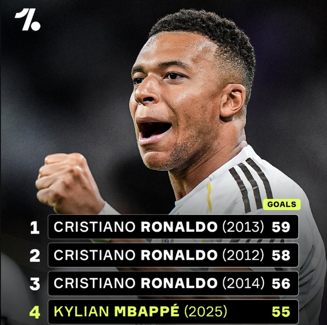 英超球员专访：萨拉赫谈赛季目标,（英超独家专访：萨拉赫畅谈新赛季目标）