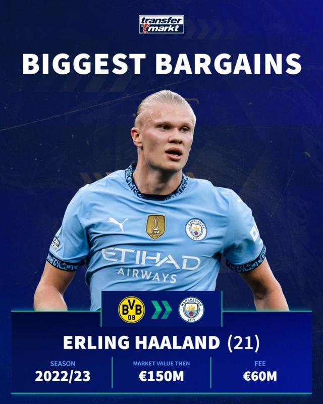 沃尔特马德：每周我会进行两到三次头球训练，未来要继续加练